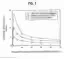Fig. 03 - Polishing method