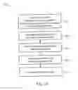 Fig. 03 - Nanoparticles and method for making the same