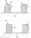Fig. 01 - Corner clipping for field effect devices
