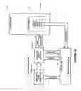 Fig. 06 - THERMAL PROCESSING SYSTEM, COMPONENTS, AND METHODS