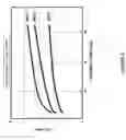 Fig. 09 - THERMAL PROCESSING SYSTEM, COMPONENTS, AND METHODS