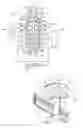 Fig. 03 - Lighting system and method