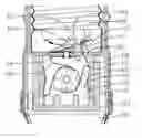 Fig. 01 - LS4 BULB & SOCKET SYSTEM