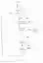 Fig. 08 - Electronic Communication Devices and Methods
