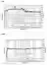 Fig. 06 - BRUSHING SYSTEM
