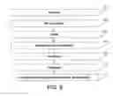 Fig. 07 - Systems and methods for collecting and processing satellite communications network usage information