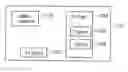 Fig. 01 - Rf communication system and method