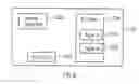 Fig. 06 - Rf communication system and method
