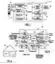 Fig. 02 - Garage door opener communications gateway module for enabling communications among vehicles, house devices, and telecommunications networks