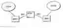 Fig. 01 - System and method for providing wireless communications services