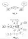 Fig. 02 - System and method for providing wireless communications services