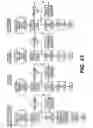 Fig. 31 - System and method for providing wireless communications services