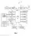 Fig. 03 - System and method wireless messaging in a wireless communication system