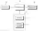 Fig. 01 - Mobile communication terminal and operation control method thereof
