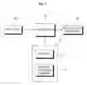 Fig. 02 - Mobile communication terminal and operation control method thereof