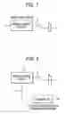 Fig. 02 - Tester and test system for wireless device