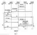 Fig. 03 - Hard handover method and controller
