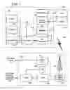 Fig. 02 - Handover methods and apparatus for mobile communication devices