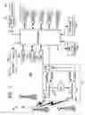 Fig. 03 - Handover methods and apparatus for mobile communication devices
