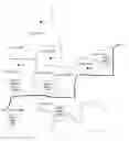 Fig. 01 - Advanced intelligent single telephone number routing