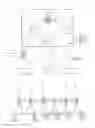 Fig. 02 - Advanced intelligent single telephone number routing