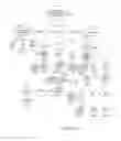 Fig. 15 - Advanced intelligent single telephone number routing