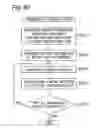 Fig. 28 - Worker-in-charge command system and worker-in-charge command method