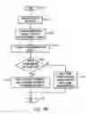Fig. 06 - Generating and dynamically updating databases of WIFI hotspots locations and performance metrics via location mappers