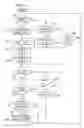 Fig. 05 - Wireless virtual-network systems and methods to operate the same