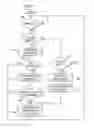 Fig. 06 - Wireless virtual-network systems and methods to operate the same