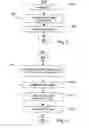 Fig. 03 - Management of the divert facility of a communication device