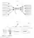Fig. 02 - Short Message Service (SMS) Parser