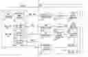 Fig. 01 - Method of reverse link dynamic power control in a wireless communication system using quality feedback from a delay-sensitive traffic stream or overhead channel