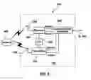 Fig. 06 - Component-based mobile device
