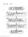Fig. 12 - Storage medium having game program stored thereon and game apparatus