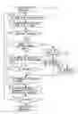 Fig. 13 - Storage medium having game program stored thereon and game apparatus