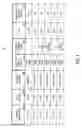 Fig. 05 - SYSTEMS AND METHODS WHEREIN A LOTTERY NUMBER COMBINATION IS ASSOCIATED WITH A LIMITED NUMBER OF OCCURRENCES