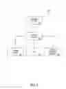 Fig. 04 - Methods and systems for determining and selling outcomes for drawing games to be viewed remotely