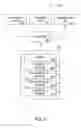 Fig. 06 - Methods and systems for determining and selling outcomes for drawing games to be viewed remotely