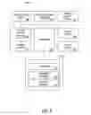 Fig. 07 - Methods and systems for determining and selling outcomes for drawing games to be viewed remotely