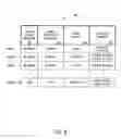 Fig. 10 - Methods and systems for determining and selling outcomes for drawing games to be viewed remotely