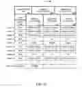 Fig. 19 - Methods and systems for determining and selling outcomes for drawing games to be viewed remotely