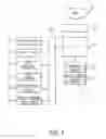 Fig. 05 - Method and apparatus for utlizing tickets to progress game play in a gaming machine