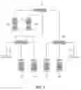 Fig. 06 - Method and apparatus for utlizing tickets to progress game play in a gaming machine