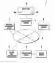 Fig. 01 - PERIPHERAL DEVICES FOR GAMING DEVICE, MANAGEMENT SERVER AND GAMING SYSTEM THEREWITH