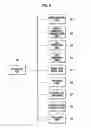 Fig. 04 - PERIPHERAL DEVICES FOR GAMING DEVICE, MANAGEMENT SERVER AND GAMING SYSTEM THEREWITH