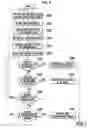 Fig. 09 - PERIPHERAL DEVICES FOR GAMING DEVICE, MANAGEMENT SERVER AND GAMING SYSTEM THEREWITH