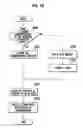 Fig. 10 - PERIPHERAL DEVICES FOR GAMING DEVICE, MANAGEMENT SERVER AND GAMING SYSTEM THEREWITH