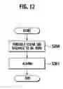 Fig. 12 - PERIPHERAL DEVICES FOR GAMING DEVICE, MANAGEMENT SERVER AND GAMING SYSTEM THEREWITH