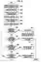 Fig. 13 - PERIPHERAL DEVICES FOR GAMING DEVICE, MANAGEMENT SERVER AND GAMING SYSTEM THEREWITH